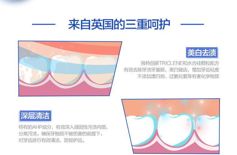 【青田馆】意大利进口Aquafresh立式按压式三色牙膏 亮白防蛀固齿包邮