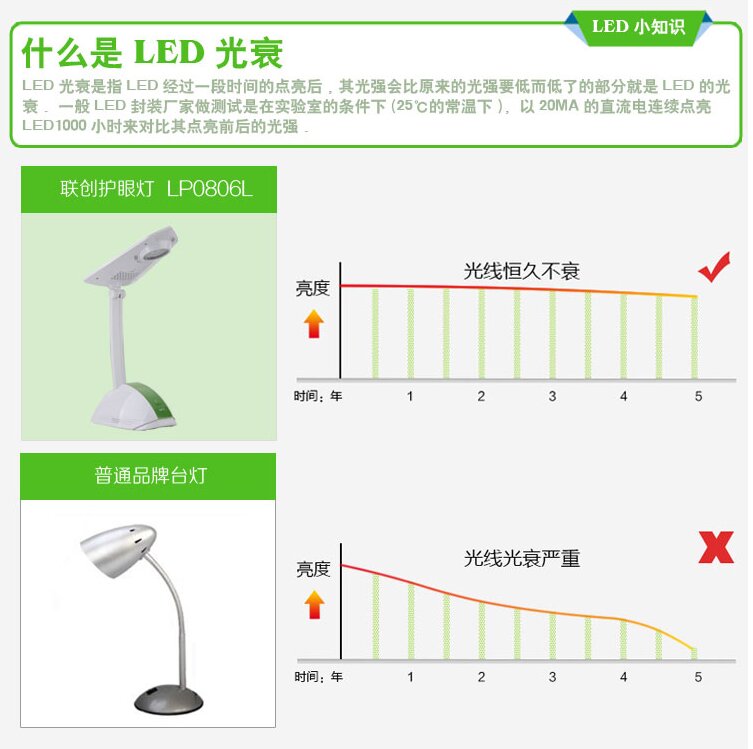 联创零碳专业健康LED节能护眼灯