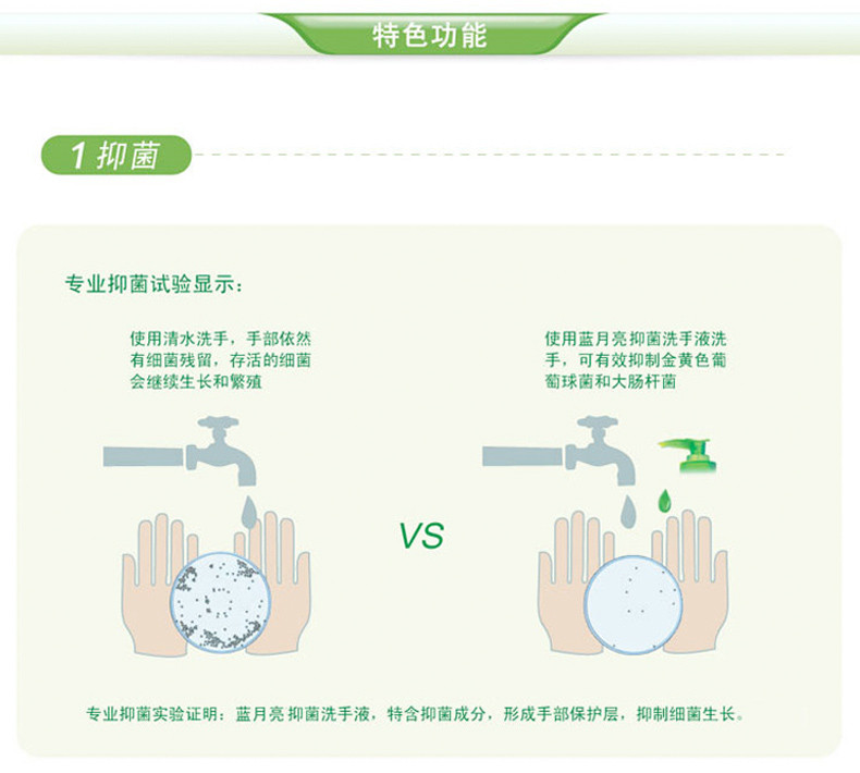 蓝月亮洗手液瓶芦荟抑菌500gx5袋洗手液包邮 家用多泡沫瓶补充装妙管家