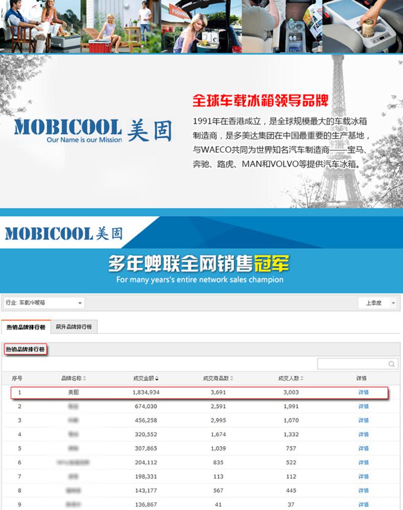 美固T20车载冰箱冷暖两用迷你mini小冰箱宿舍办公室小冰箱【车家两用】