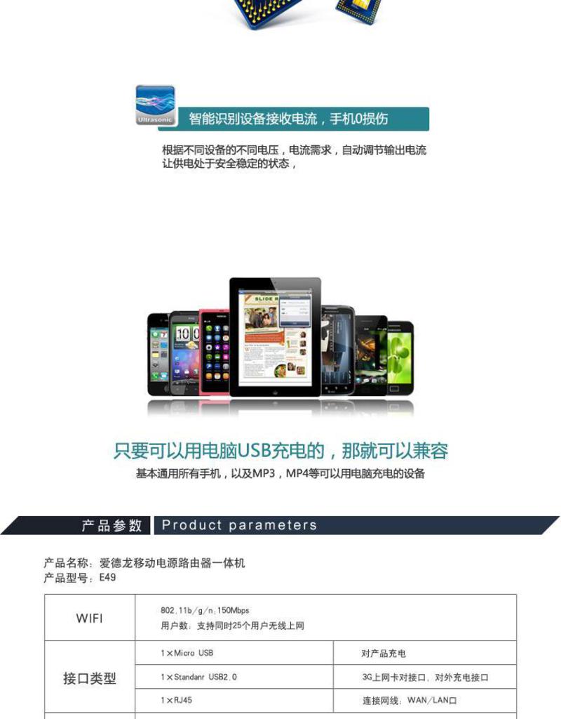 爱德龙(SDL) E49车载汽车移动充电宝 移动电源 路由器 适用于3G无线wifi5600mah
