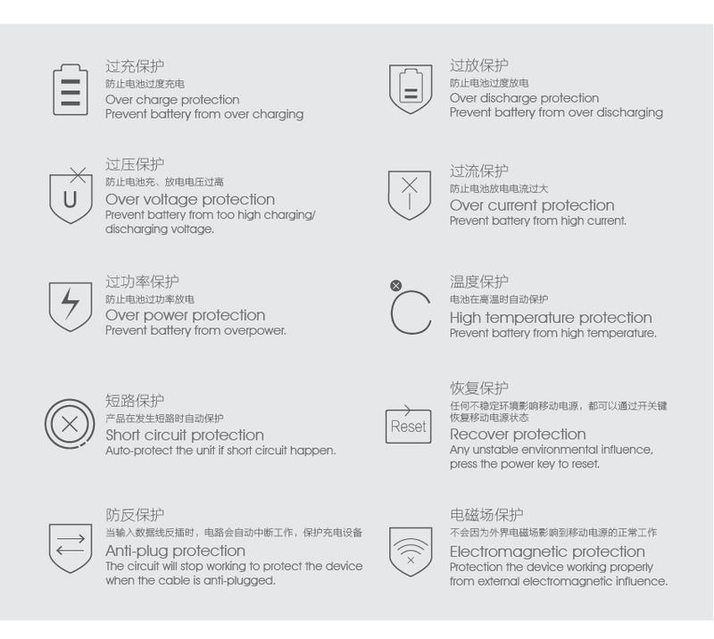 爱德龙（SDL）E87 手机正品通用 手机移动电源 充电宝 小巧便携迷你 5200mah