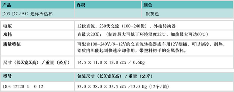 美固D03车家两用迷你迷你小冰箱 冷热杯 办公用车载电加热加冷机