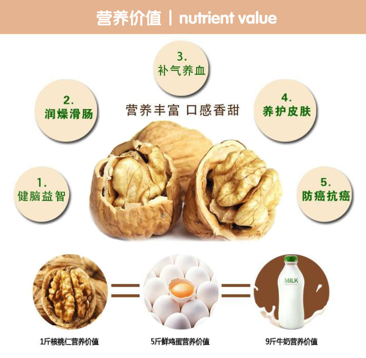 贵州特产 贵阳特产 息烽特产 息烽县供销社直销 息烽青山核桃 薄皮核桃 2000克