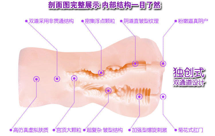 取悦东京名器三姐妹 男性用自慰器具阴臀倒模充气娃娃动漫飞机杯J 情爱玩具