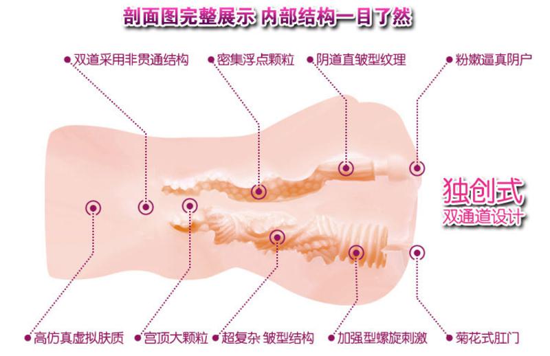 取悦东京名器三姐妹 男性用自慰器具阴臀倒模充气娃娃动漫飞机杯J 情爱玩具