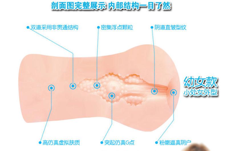 取悦东京名器三姐妹 男性用自慰器具阴臀倒模充气娃娃动漫飞机杯J 情爱玩具