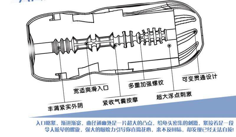 取悦究极幻想男用飞机自慰器 男用自慰软胶倒模 成人情趣性用品