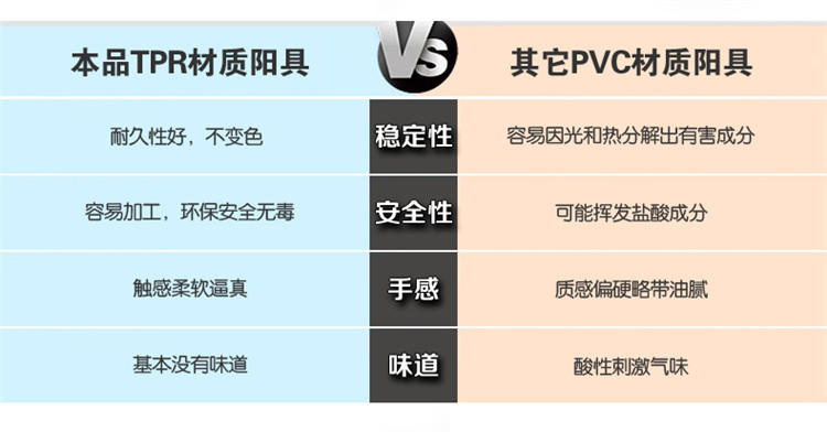 玩潮爆品成人用品女用仿真电动阳具自慰器 情趣情爱性玩具 吸盘式手动潮吹G点棒