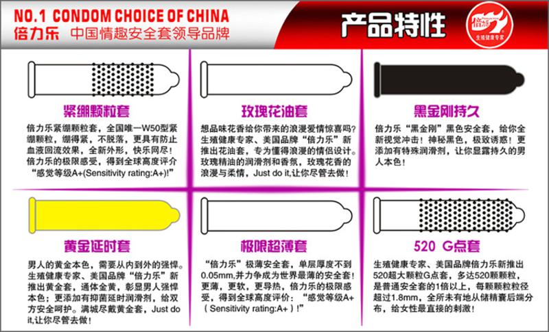  倍力乐六合一24只装安全套避孕套夫妻情趣成人用品狼牙G点大颗粒浮点6合1byt保险套纤薄 六合一2