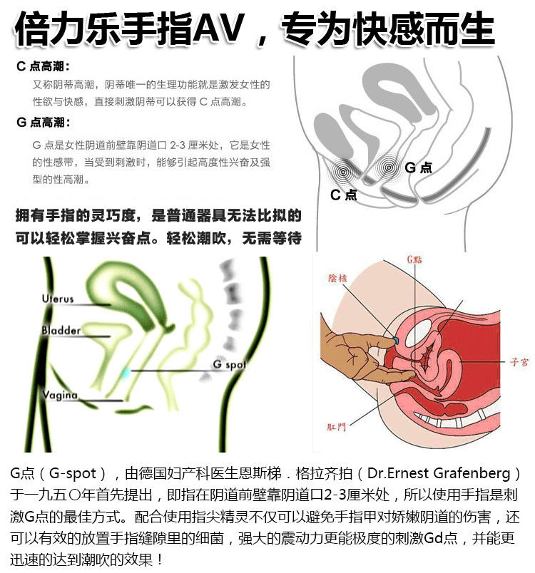 倍力乐指尖调情AV棒 女性手指套自慰器 健康环保材质成人情趣用品