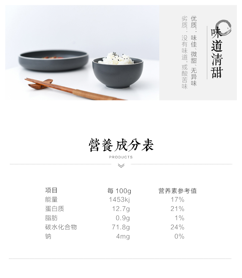 旺盛达新米 晚籼大米2.5KG