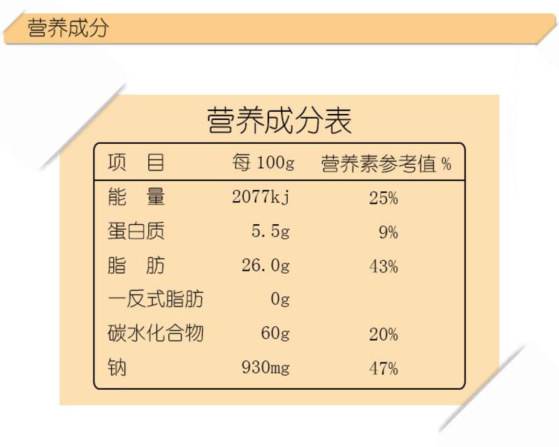 马来西亚趣发大胡子 香辣味/烧烤味/原味薯片45g