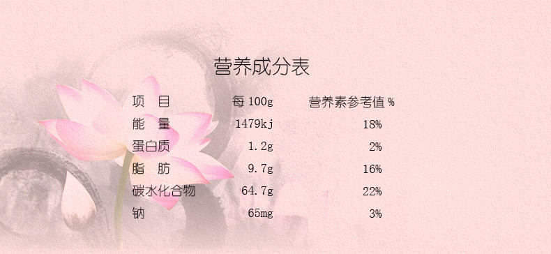 大礼包宜莲居爆浆麻薯干吃汤圆驴打滚台湾零食糕点心小吃大礼