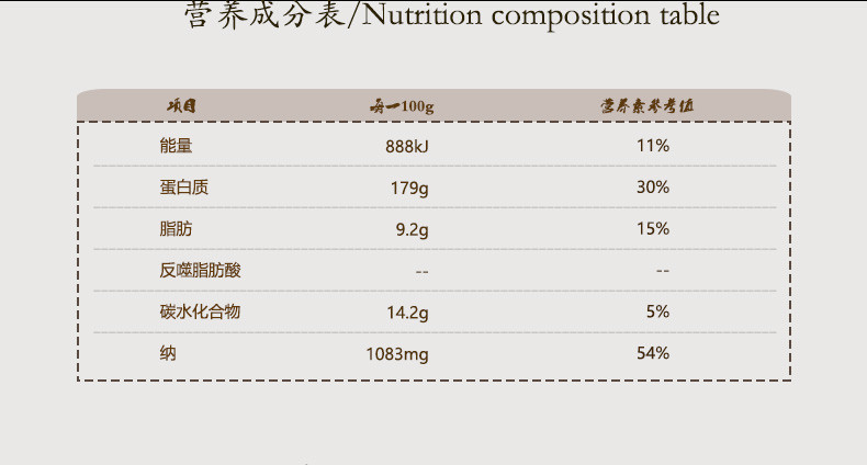 极豆清爽豆干五香味500g 约21包