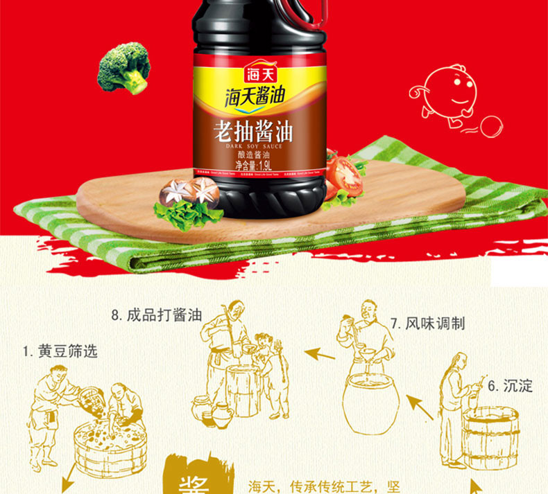 海天老抽酱油1900ml/瓶家用桶装焖炖调料红烧上色厨房酿造酱油
