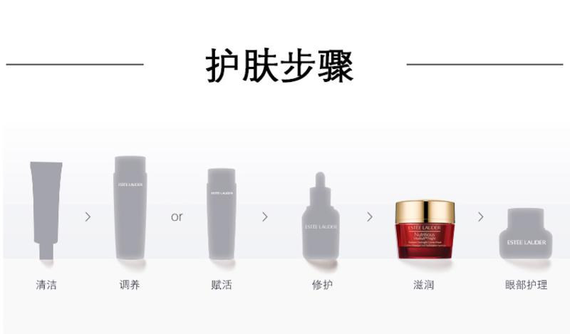 雅诗兰黛鲜活亮彩晚霜50ml