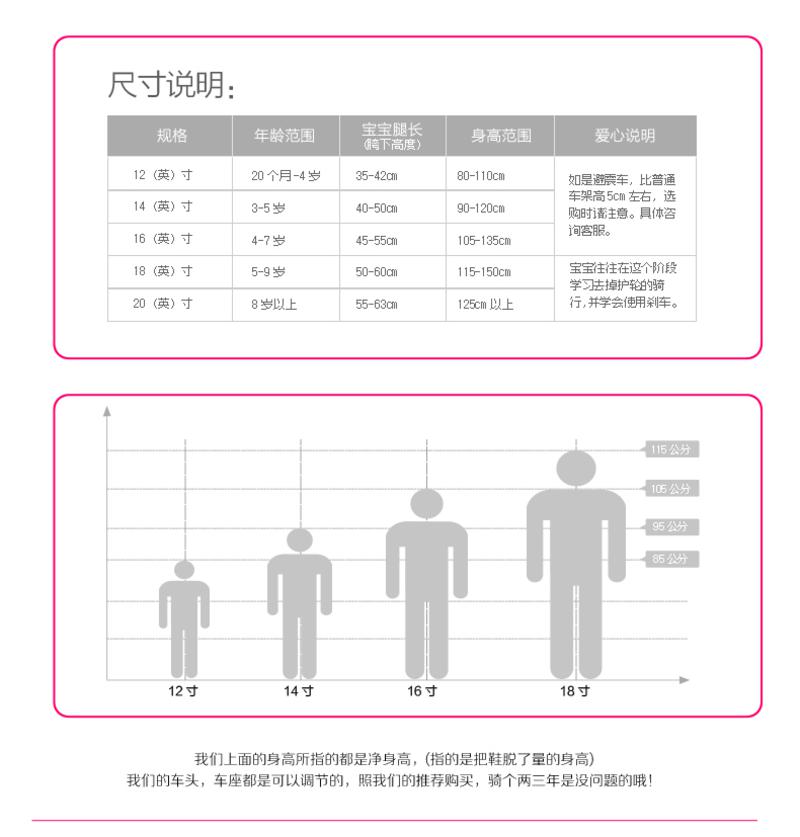 途锐达甜甜圈儿童自行车公主款3岁6岁女孩18寸童车