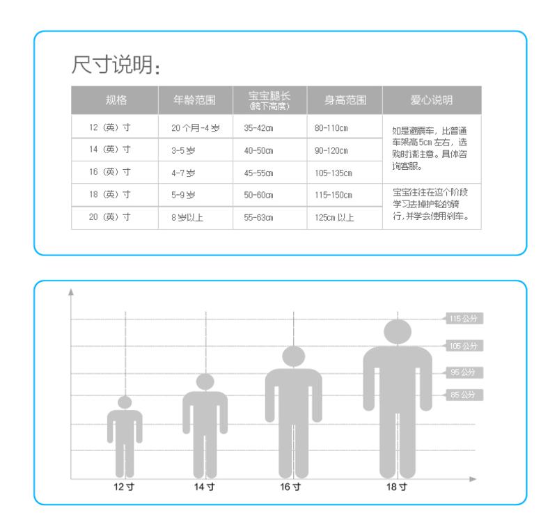 TopRight途锐达蜘蛛侠儿童自行车小孩子单车12寸童车