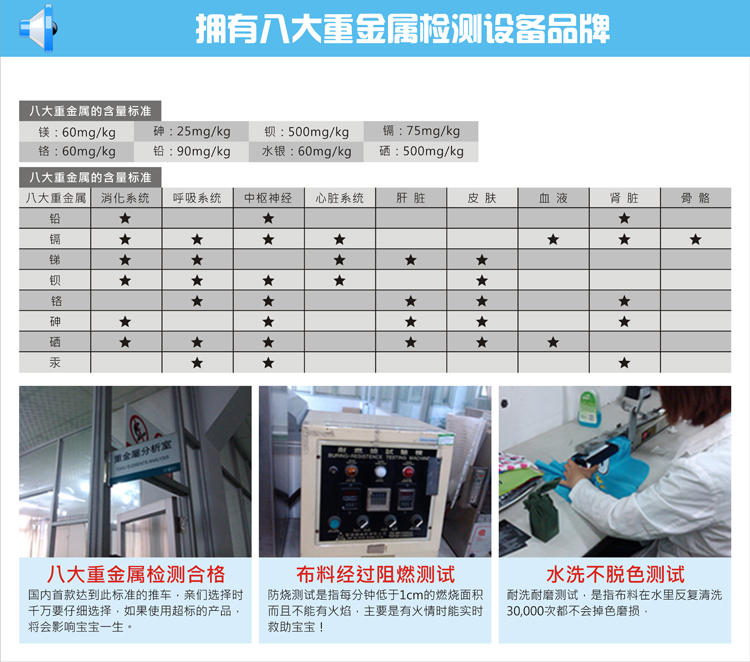 Angel小天使欧式高景观婴儿推车避震婴儿车双向宝宝手推车7001