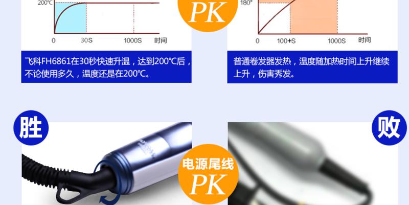 飞科FH6861陶瓷电卷发棒大卷干湿直卷两用烫发直发器不伤发直板夹