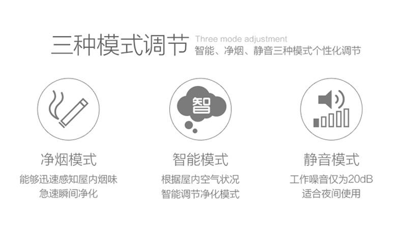 莱克空气净化器KJ801 家用甲醛专用 智能WIFI除雾霾 大洁净空气量