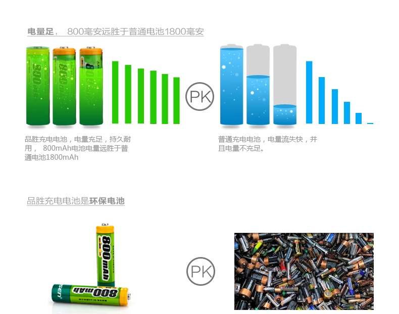 品胜800mAh充电电池每卡2粒1.2v镍氢7号电池HR11/45