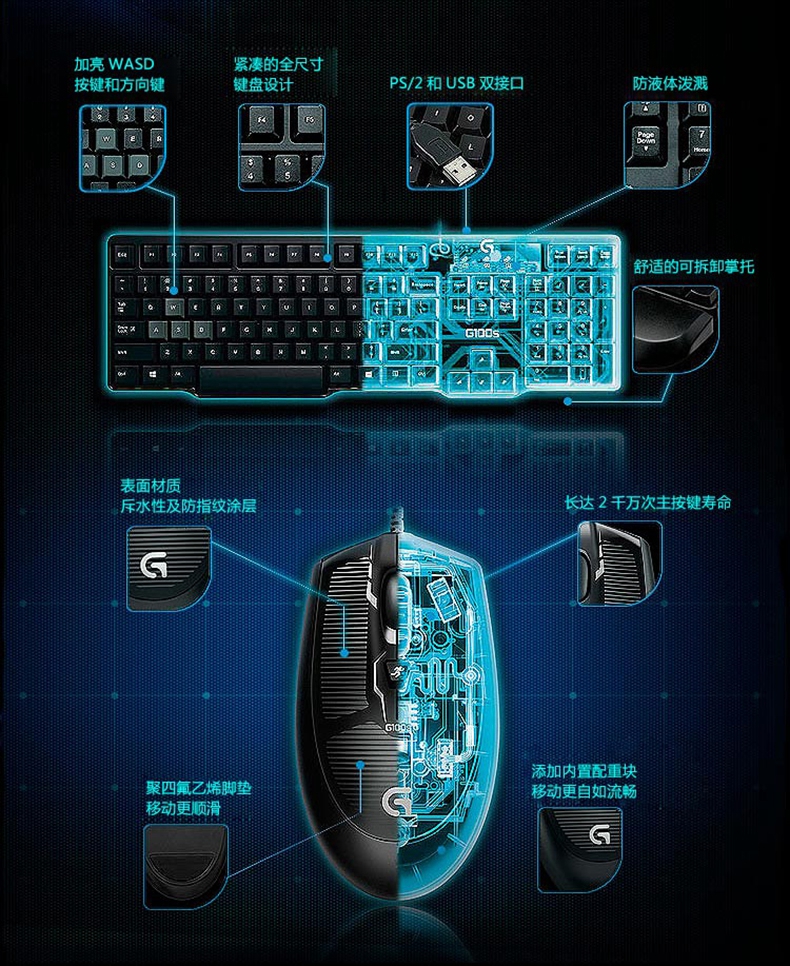 罗技G100S有线游戏键鼠套装 竞技键盘G90升级版鼠标