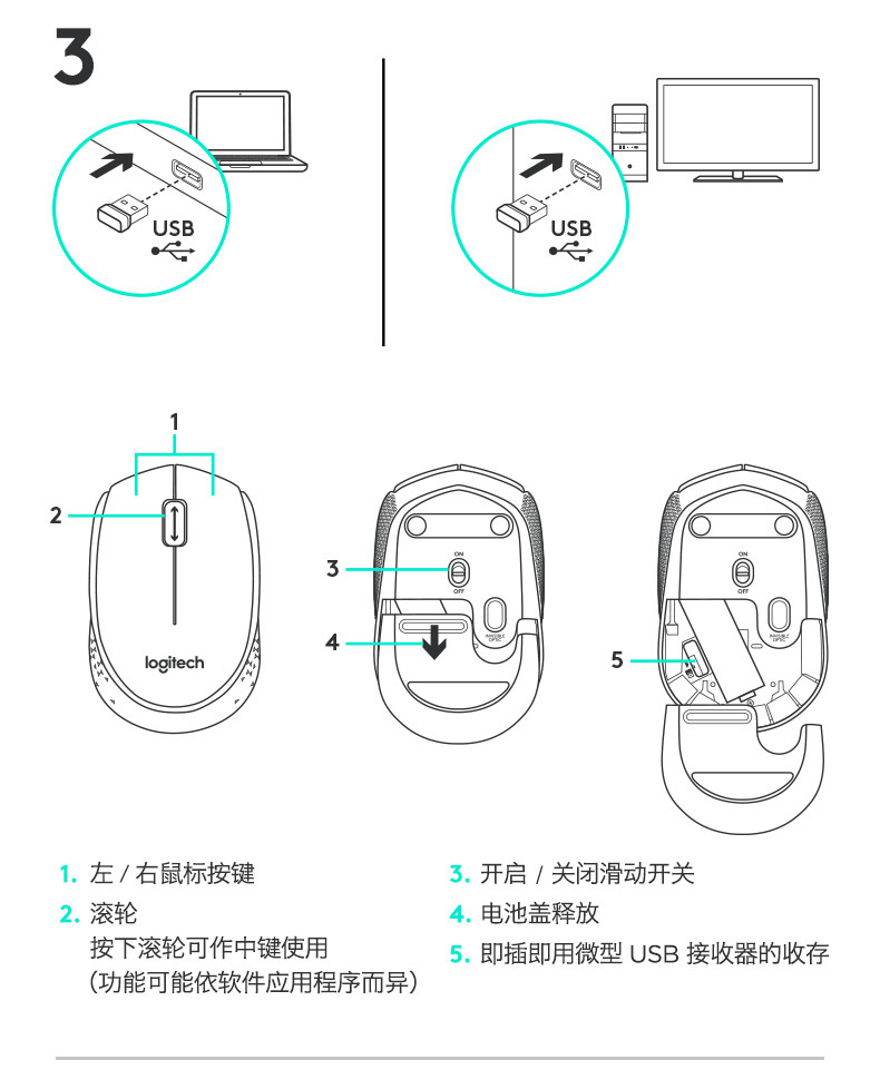 罗技M170无线鼠标光电笔记本台式电脑 M165升级版无线鼠标