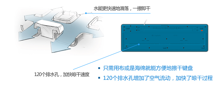 罗技K310 防水水洗USB有线键盘笔记本台式电脑