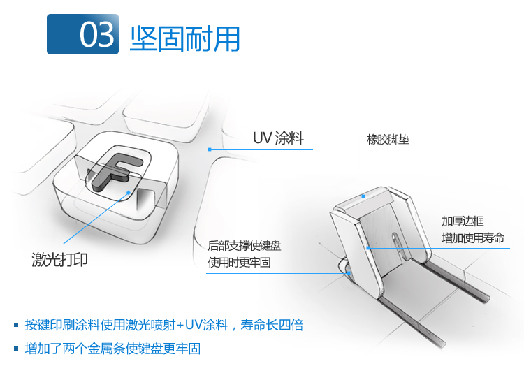 罗技K310 防水水洗USB有线键盘笔记本台式电脑