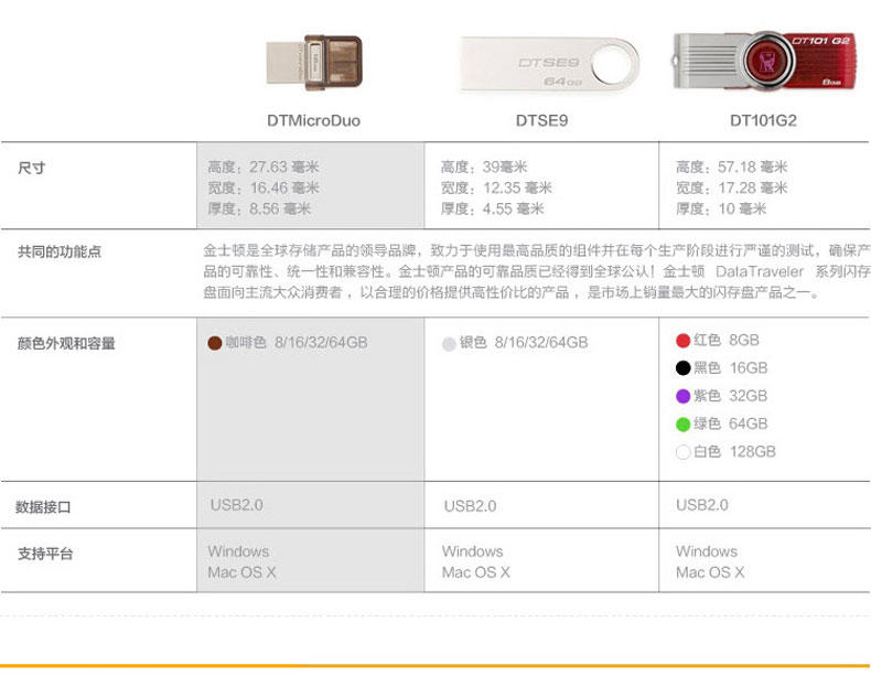 金士顿16g手机U盘 DTDUO 16G OTG 手机平板电脑多用创意迷你U盘