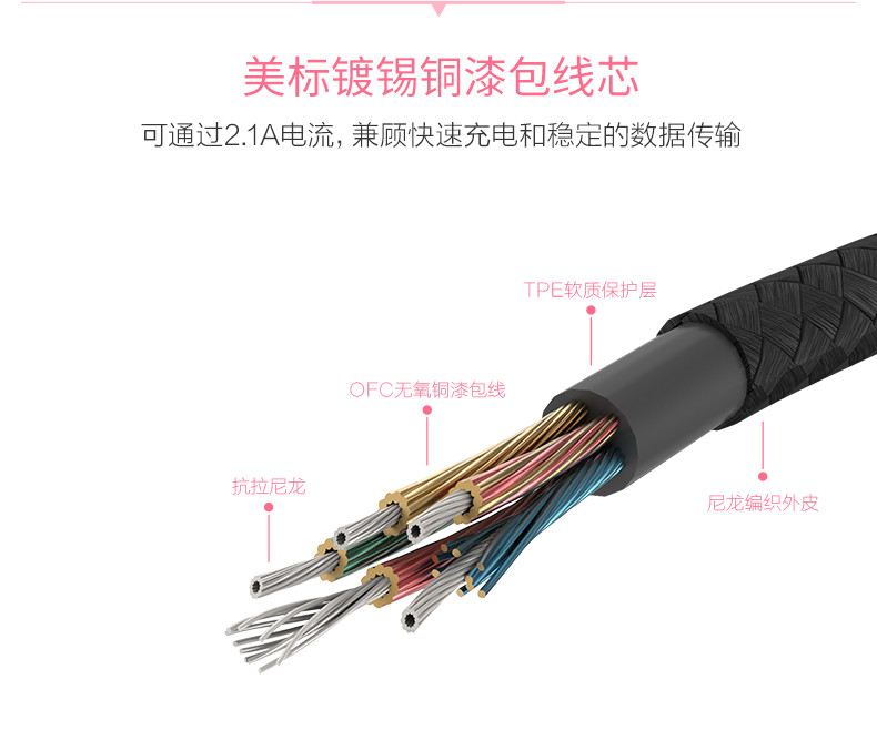 ROCK（洛克） 安卓数据线金属尼龙编织USB充电器快充数据线