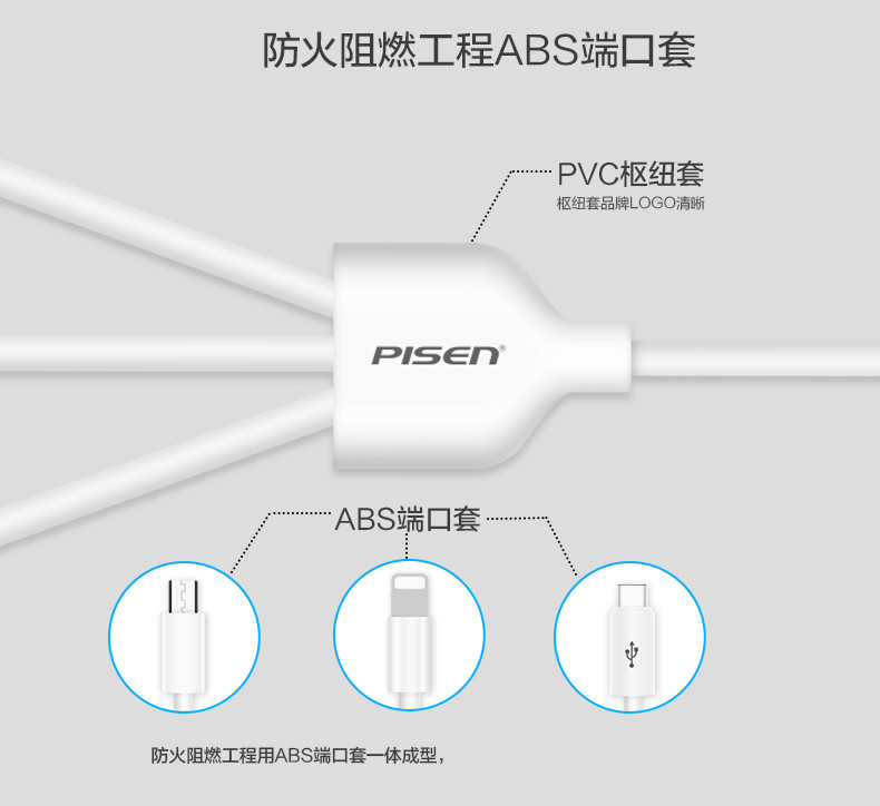 品胜 iphone5s 6 6s 4s Type-c安卓通用三合一数据线一拖三充电线