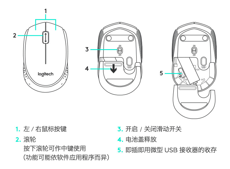 罗技 M171无线鼠标笔记本电脑商务办公无线光电鼠标