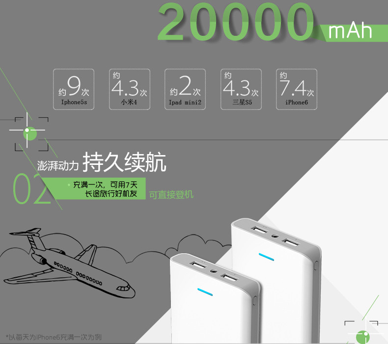 台电 T200E移动电源20000毫安聚合物创意通用智能手机充电宝