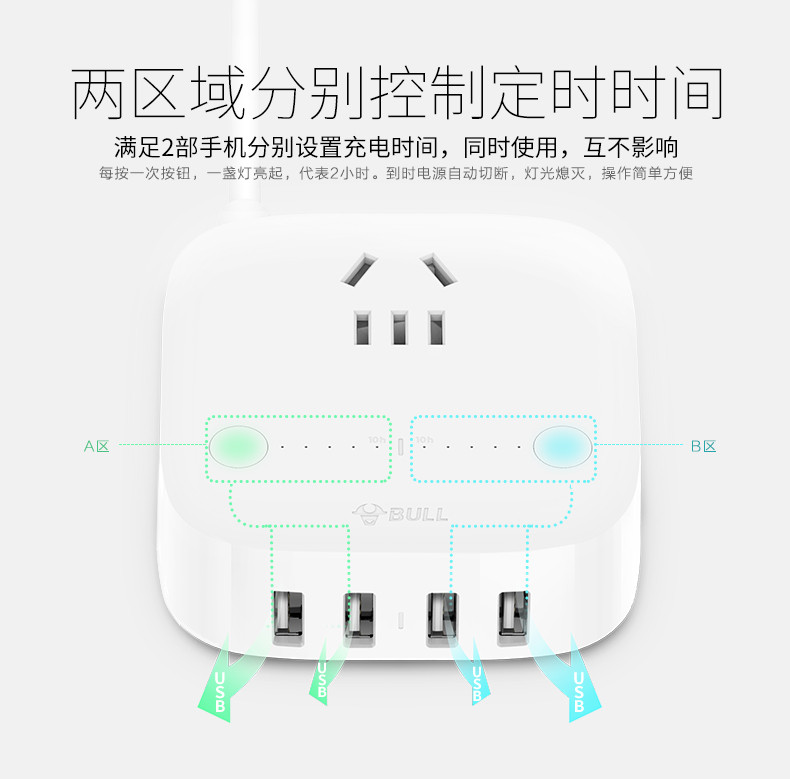 公牛/BULLUSB插座防过充智能定时插座多功能插线板创意多口充电接线板