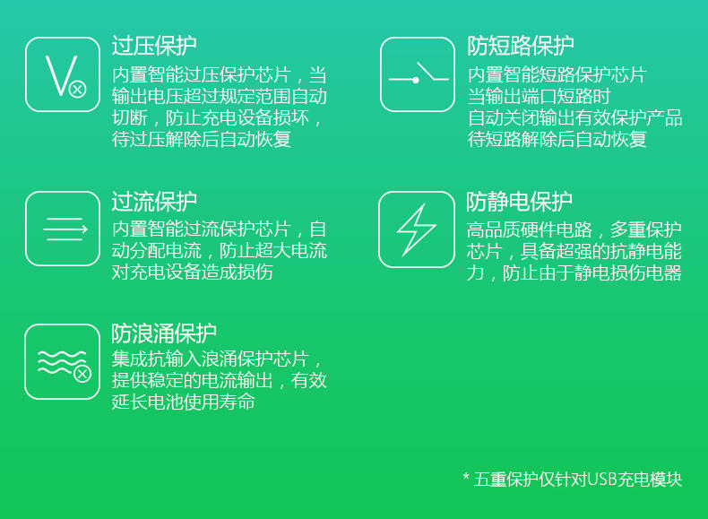 公牛/BULL 车载充电器 汽车点烟器式车充双USB智能快充头多功能一拖二