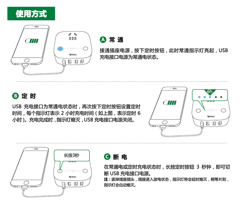 公牛/BULLUSB插座防过充智能定时插座多功能插线板创意多口充电接线板