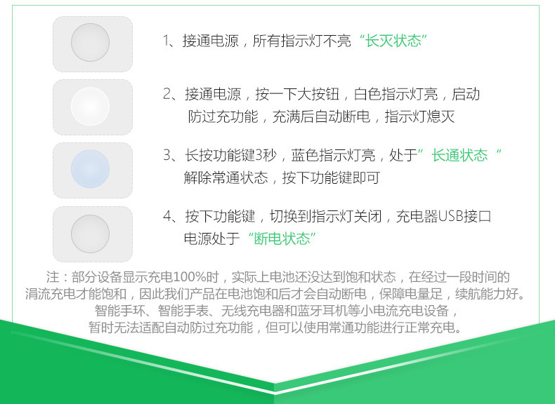 公牛/BULLusb自动断电充电器头快充防过充电头多口苹果手机平板充电器