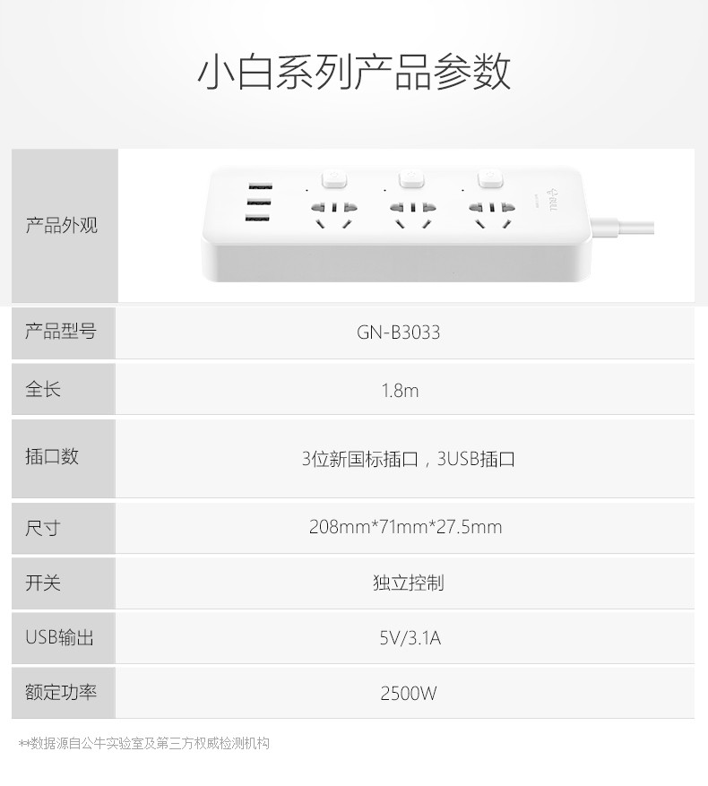 公牛插座正品带USB智能插座排插拖线板带开关电源旅行转换器1.8米
