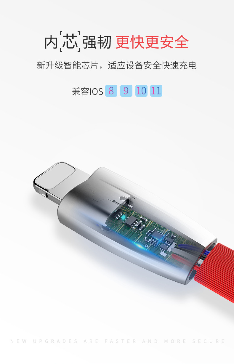 ROCK生肖狗苹果数据线iPhone6/7/8/X锌合金手机充电线