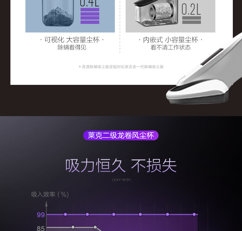 莱克除螨仪家用VC-B701除螨机床褥紫外线杀菌除螨吸尘器超静音