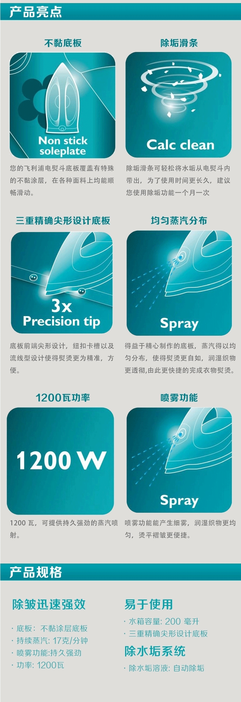 飞利浦（Philips）家用手持式蒸汽电熨斗GC1017 高效不黏底板 喷射强劲 一键除垢