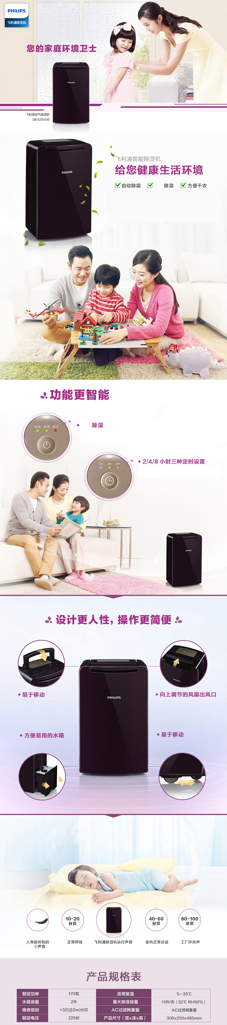 飞利浦（Philips）家用除湿机DE4201 家用智能数字式抽湿器 干燥器除湿器 抽湿机