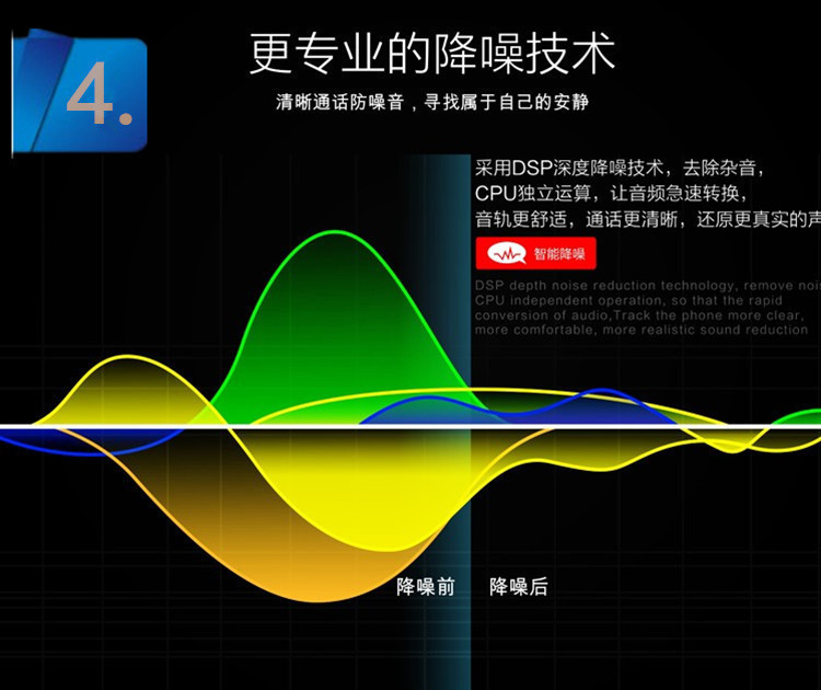 【邮储特卖】品牌蓝牙耳机 立体运动4.1版本智能小家电 无线超长待机挂耳式开车骑车散步听歌