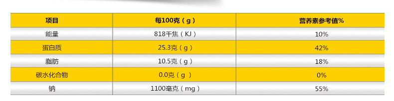 【德州馆】山东德州特产 正宗乡盛五香扒鸡烧鸡600g/只/真空袋装 地域标志龙头企业清真食品香酥美味