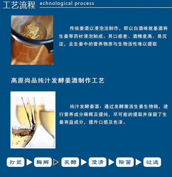 高原尚品 姜汁干酒 纯汁发酵姜酒 姜酒 姜汁发酵酒
