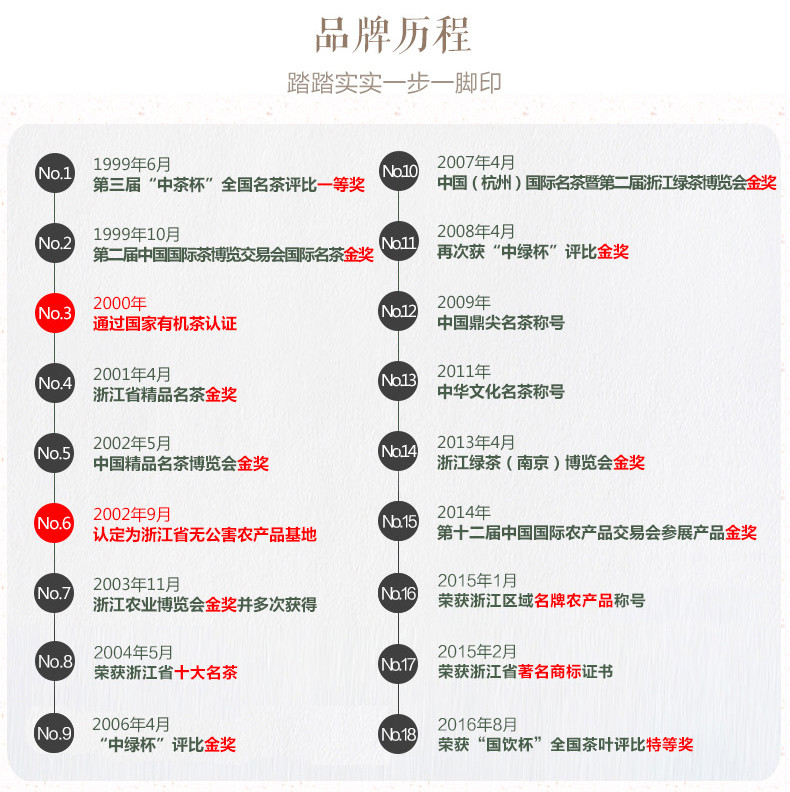 宁海特产望海茶茶叶 二级绿茶 50克 2016耐泡高山茶 春茶袋装