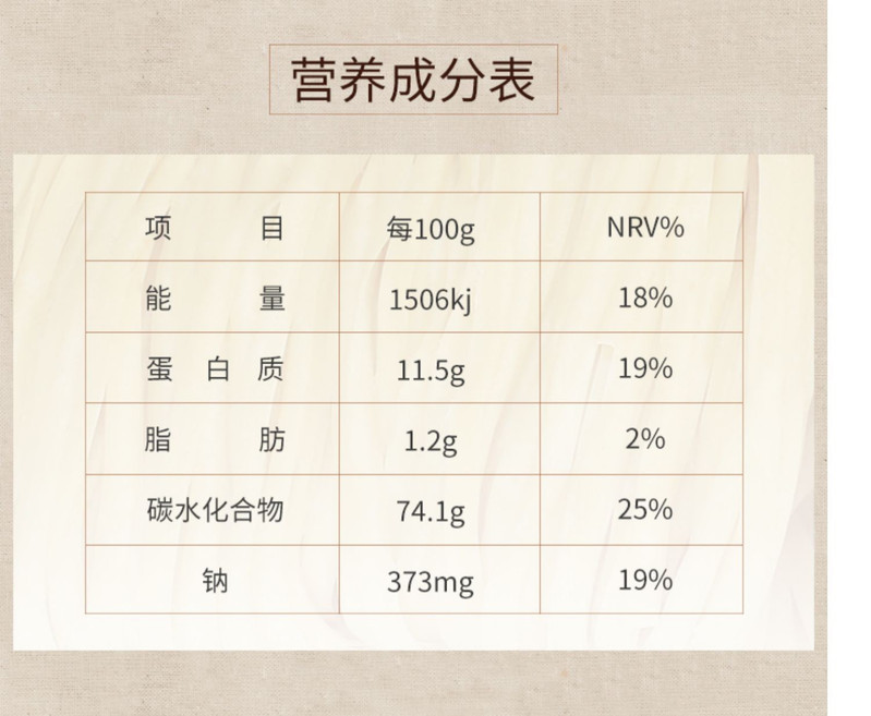 东厢记 【浙江宁波】章溪小娘樟村切面网红碱水面 章水特产樟村盘面